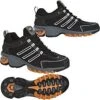 Adidas Tangent ATS